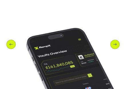 Social Trading Vaults